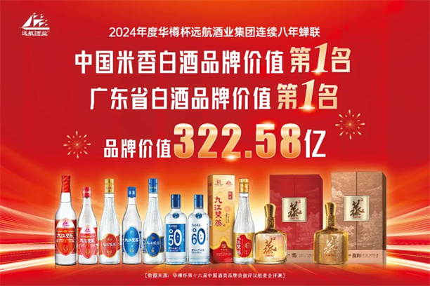 固船體、正風帆、再遠航一文復盤九江雙蒸2024(圖8)