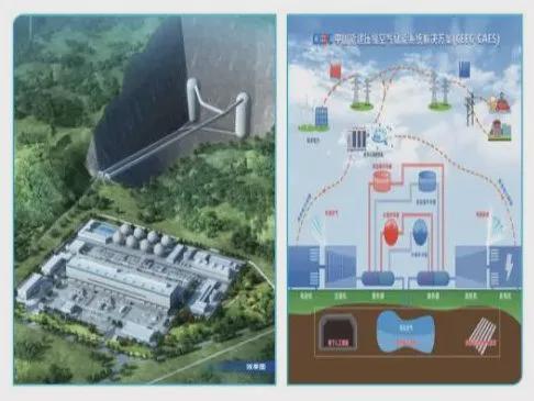 29501億！550個(gè)！陜西2025年一季度重點(diǎn)項(xiàng)目集中開(kāi)工！(圖16)