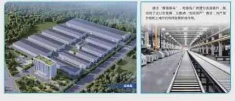 29501億！550個(gè)！陜西2025年一季度重點(diǎn)項(xiàng)目集中開(kāi)工！(圖10)