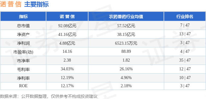 江龍船艇（300589）3月28日主力資金凈賣出218101萬元(圖1)