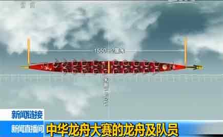 【2016年中華龍舟大賽】龍舟隊(duì)滇池競技 文化走向世界(圖12)
