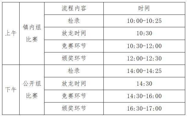 2025禪城紫南五人龍舟賽觀賽攻略